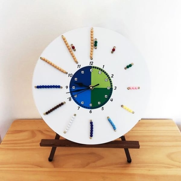 Creating A Rhythm and Routine at Home
